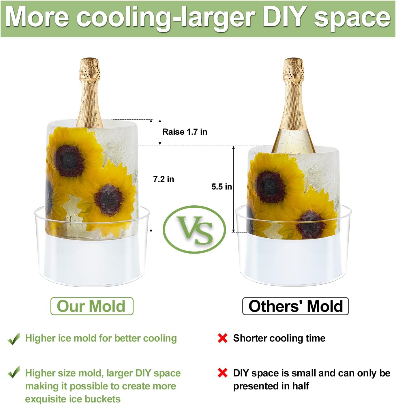 Ice Mold Wine Bottle Chiller,DIY Acrylic Ice Bucket for Cocktail Bar Party Wedding Festival Halloween Chirstmas Holiday Champagne Wine Whisky Beer Drink for Any Theme or Season,1 Pack