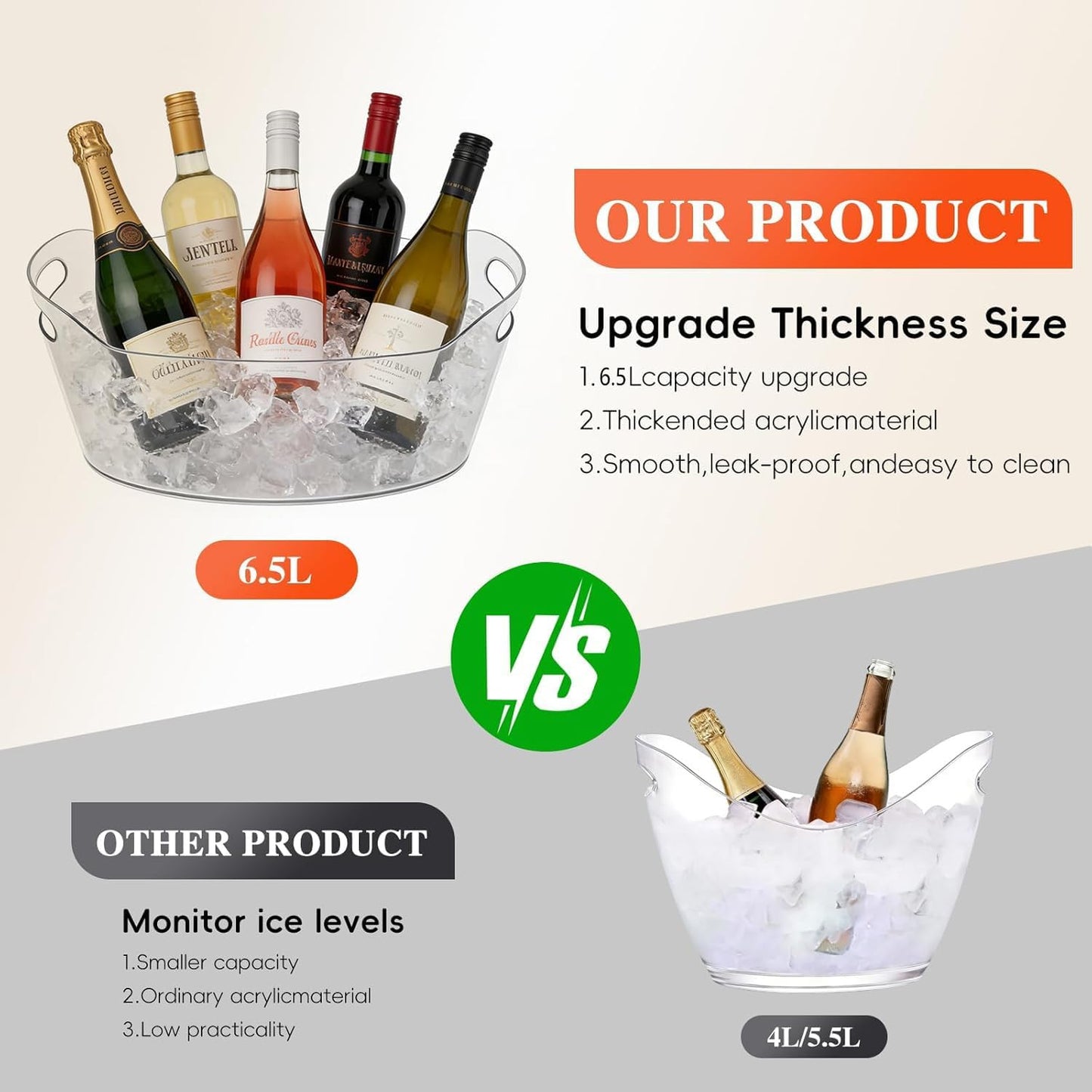 2 PCS Ice Buckets for Parties, 6.5L Large Ice Bucket, 1.5 Gallon Champagne Bucket with 2 Scoops, Beverage Tub Mimosa Bar Supplies for Champagne, Beer, Cocktail
