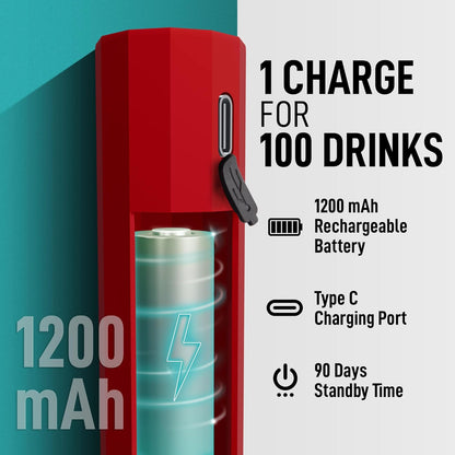 Zulay Kitchen Powerful Milk Frother AA Batteries Included – Ultra Fast Handheld Drink Mixer with Stainless Steel Whisk Stirrer for Coffee, Protein, Matcha & More, Frother Wand Electric Frothmate Black - Colors E