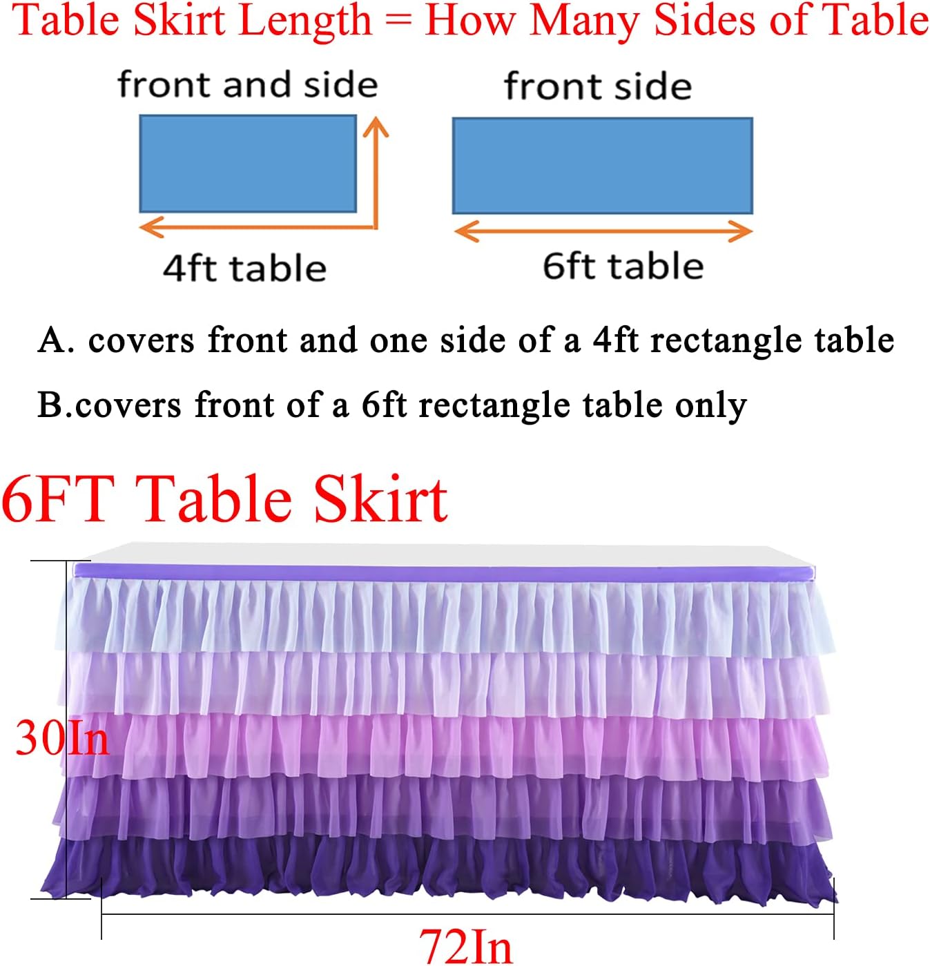 Pastel Rainbow Table Skirt Ruffle Party Tablecloth for Rectangle Table 6ft Birthday Party Baby Shower