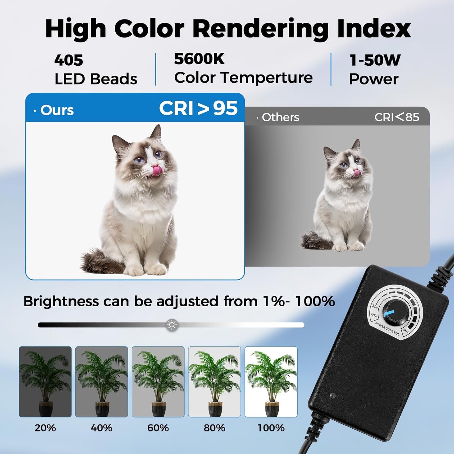 Photo Light Box, 12/16/20/24/32 Inch Photography Light Box with CRI>95 120 Light Beads. Dimmable Shooting Tent Kit with White and Warm Light. 6 Color Backdrops Photo Booth for Studio Products Display