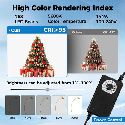 Photo Light Box, 12/16/20/24/32 Inch Photography Light Box with CRI>95 120 Light Beads. Dimmable Shooting Tent Kit with White and Warm Light. 6 Color Backdrops Photo Booth for Studio Products Display