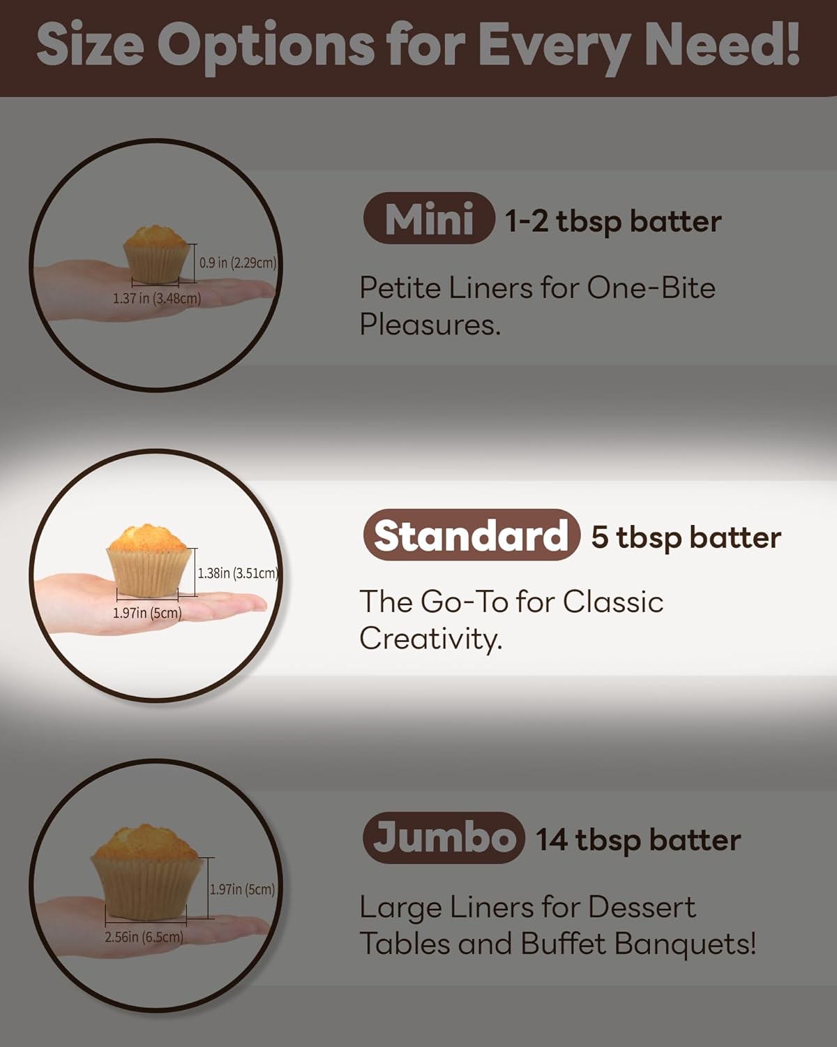 Bake Choice 200pcs Standard Black cupcake liners for baking,food grade cupcake wrappers,greaseproof parchment muffin liners for martin luther king jr day decorations