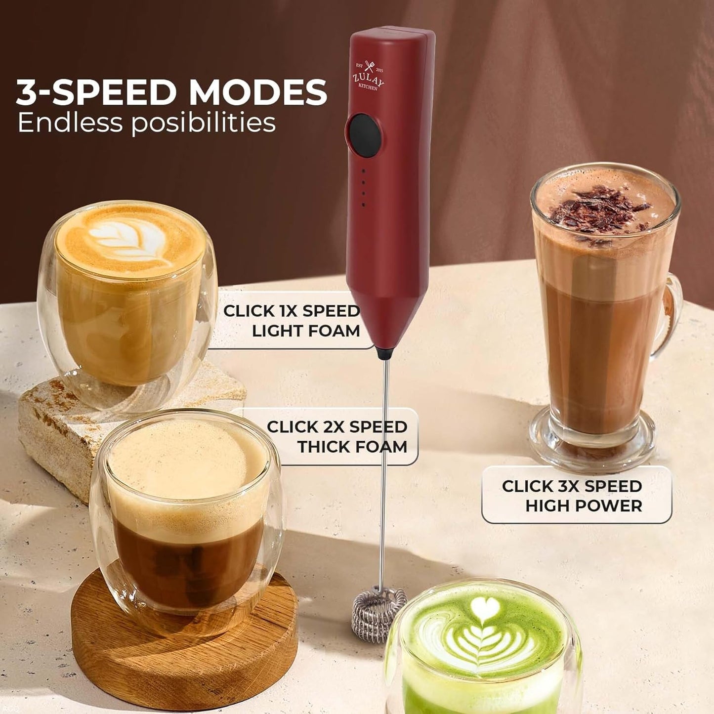 Zulay Kitchen Powerful Milk Frother Wand With Duracell Batteries - Ultra Fast Handheld Drink Mixer - Electric Whisk Foam Maker for Coffee, Lattes, Cappuccino & Matcha - Z1 Motor - Black - Colors A