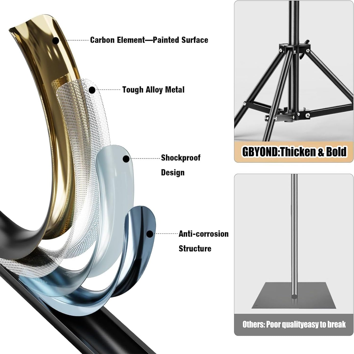 BEIYANG 6.5x6.5 FT Backdrop Stand, Adjustable Photo Background Stand Support kit with Carry Bag for Parties, Decoration, Wedding, Photo Video Studio Shooting