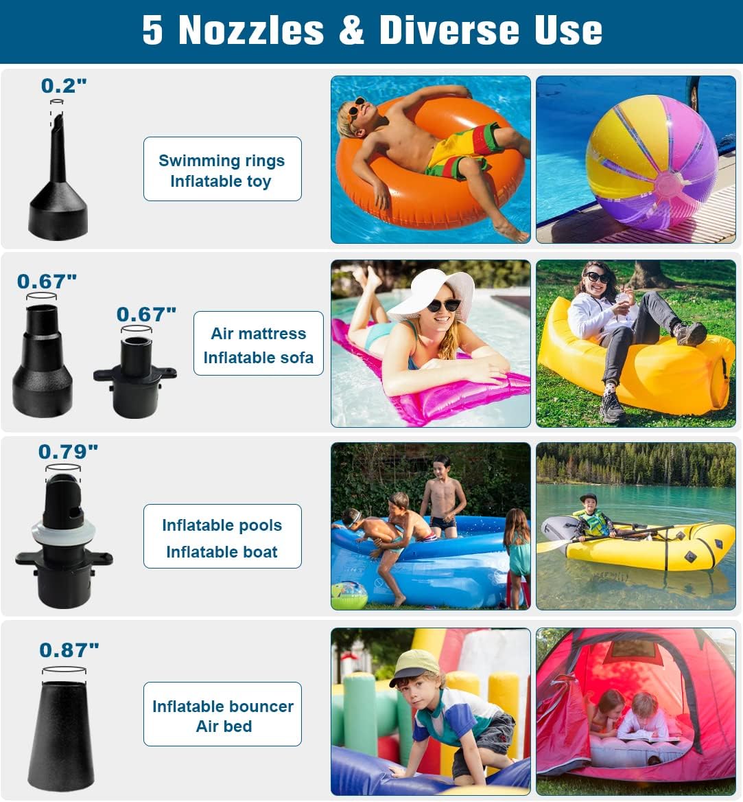 Artigarden Electric Air Pump Portable 460W Quick-Fill Air Pump Air Flow 45CFM 2.1PSI with Hose 5 Nozzles 120V AC Inflator Deflator Pump for Air Mattress Air Bed Inflatable Cushion Boat Swimming Ring
