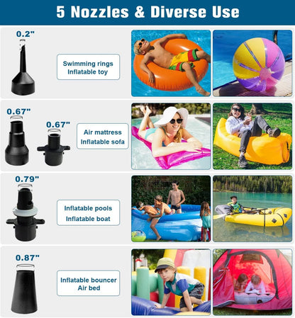 Artigarden Electric Air Pump Portable 460W Quick-Fill Air Pump Air Flow 45CFM 2.1PSI with Hose 5 Nozzles 120V AC Inflator Deflator Pump for Air Mattress Air Bed Inflatable Cushion Boat Swimming Ring
