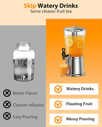 Beverage Dispenser with Stand,2 Gallon Drink Dispenser for Parties,Events,Buffet &Self-Serve,Dual Ice Tube Core Fruit Infuser,Leakproof Spigot,Clear PC Container,Stainless Steel Lid&Base