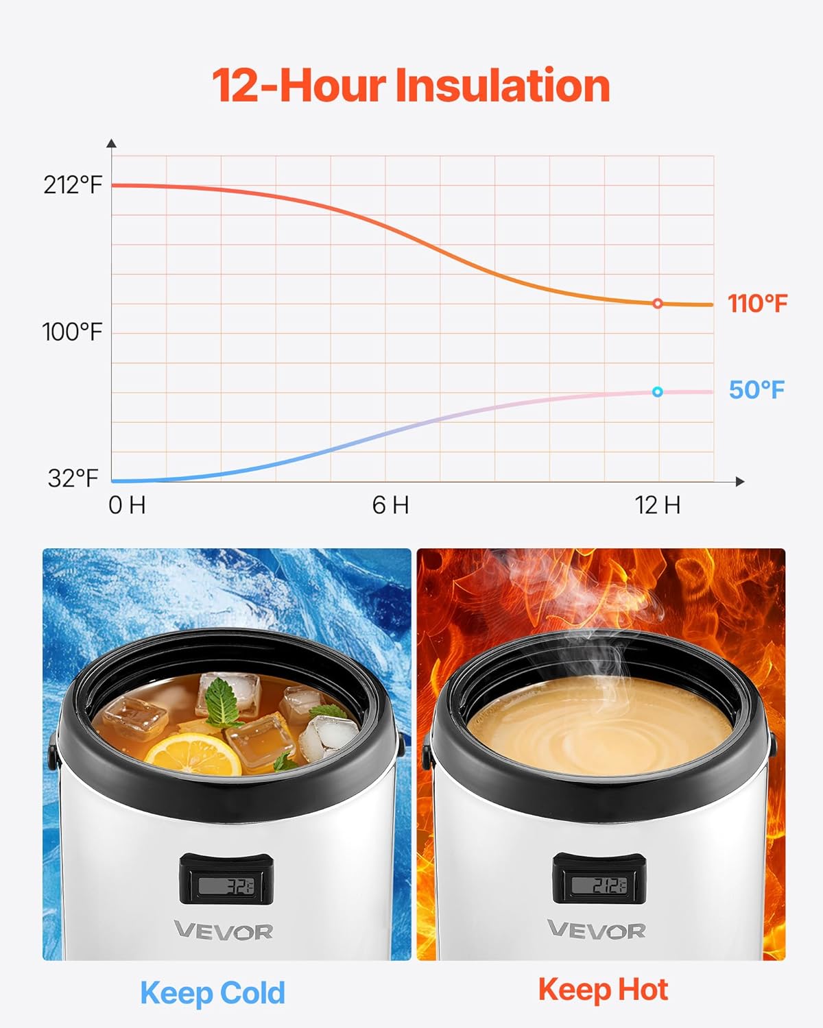 VEVOR Insulated Beverage Dispenser, 2 Gal/7.6L Stainless Steel Thermal Drink Server with Spigot & Temp Display, Suitable for Hot and Cold Drinks, for Tea Coffee Water in Cafes & Restaurants, Silver