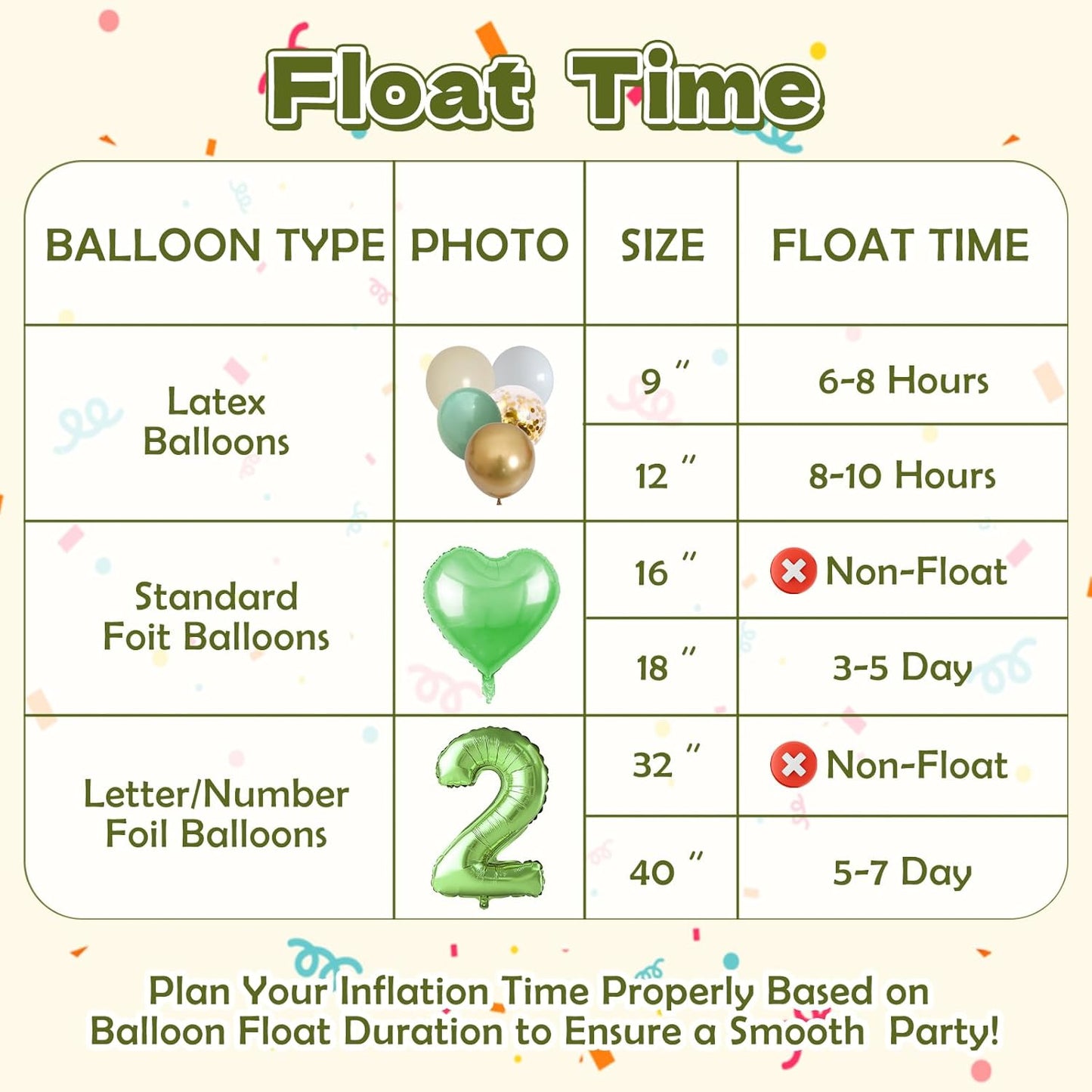 13L Helium Tank Up To 50 LatexBalloons, Helium Tank For Balloons At Home,50 Latex Balloons, Curling Ribbon and Balloon Tie Tool