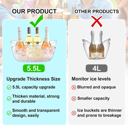 Ice Buckets for Parties 2 Packs,Ice Bucket with Scoops&Metal Wine Bottle Opener,Clear Acrylic Ice Champagne Buckets Tub for Parties,Mimosa Bar Supplies,Beer,Beverage&Drinks 5.5L (16.53 x 7.3 x 6.8in)