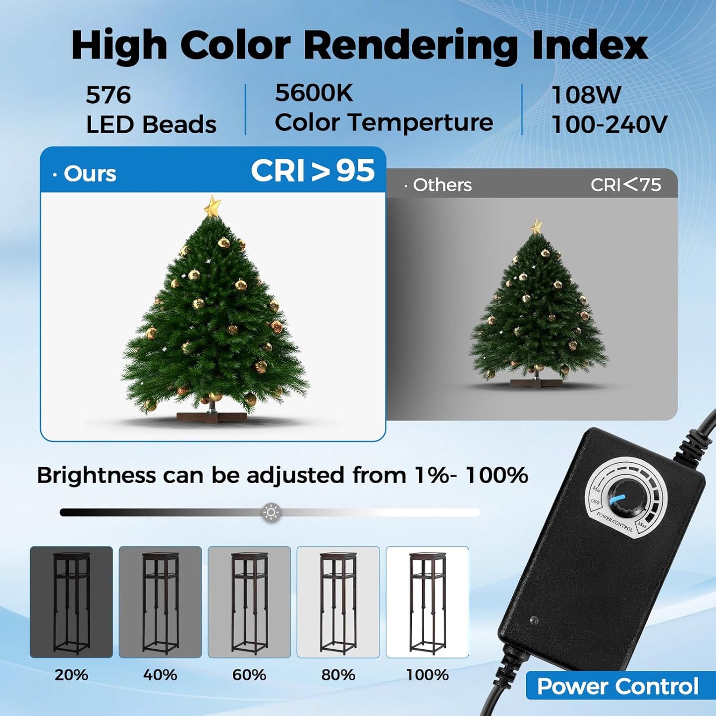 Photo Light Box, 12/16/20/24/32 Inch Photography Light Box with CRI>95 120 Light Beads. Dimmable Shooting Tent Kit with White and Warm Light. 6 Color Backdrops Photo Booth for Studio Products Display
