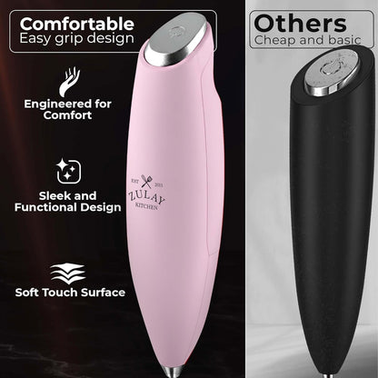 Zulay Kitchen Powerful Milk Frother Wand With Duracell Batteries - Ultra Fast Handheld Drink Mixer - Electric Whisk Foam Maker for Coffee, Lattes, Cappuccino & Matcha - Z1 Motor - Black - Colors D