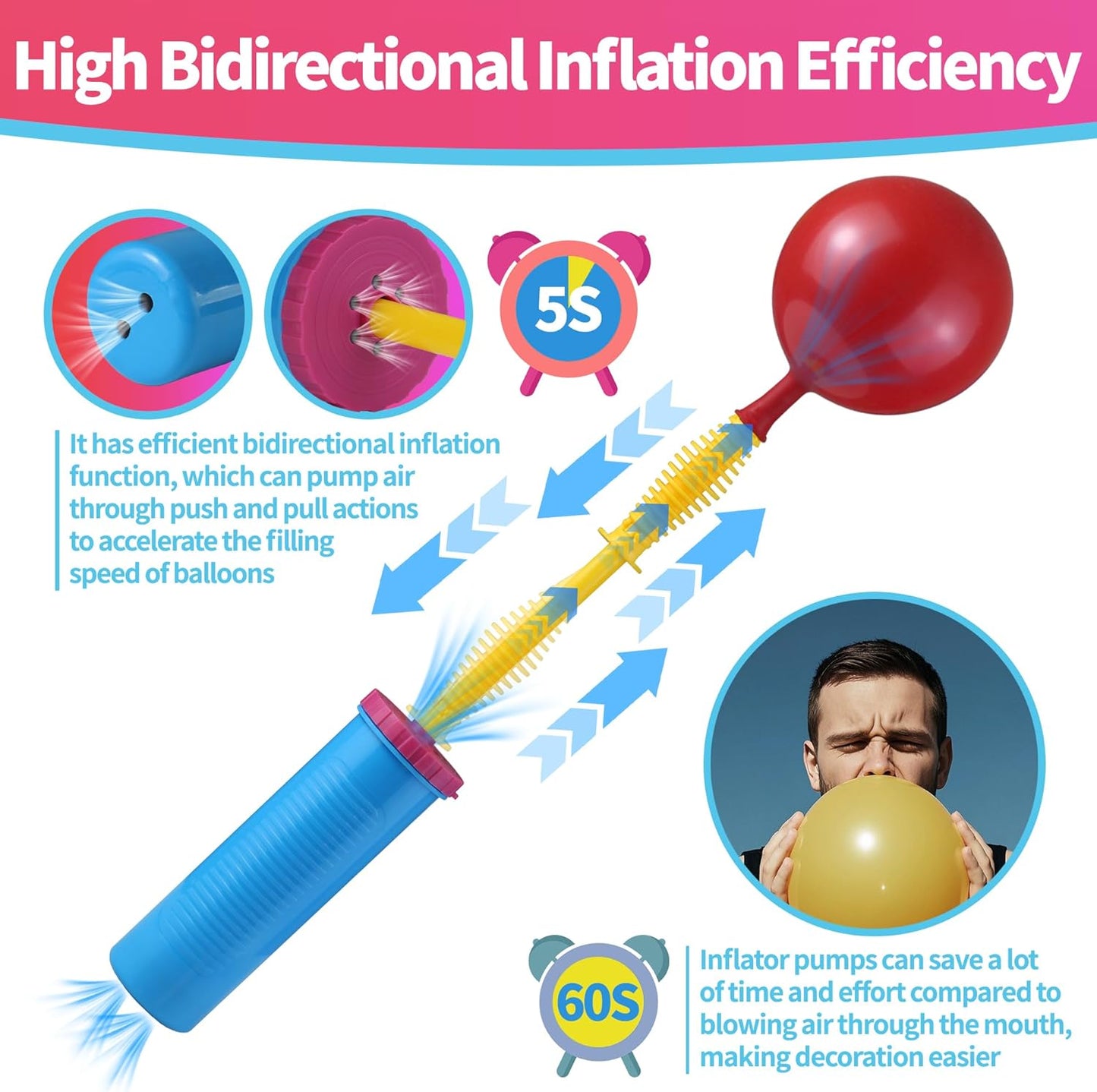 Hand Balloon Pump, Dual Action Two-Way Inflator, Manual Air Blower for Balloons