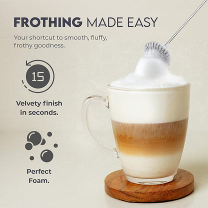 Zulay Kitchen Powerful Milk Frother AA Batteries Included – Ultra Fast Handheld Drink Mixer with Stainless Steel Whisk Stirrer for Coffee, Protein, Matcha & More, Frother Wand Electric Frothmate Black - Colors E