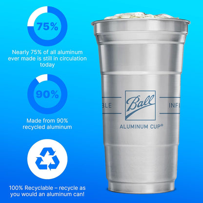 Top Cup – 16 Ounce, 30 Count, Reusable Aluminum Party Cups | Cold-Holding, Recyclable, Made in USA