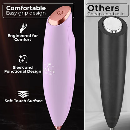 Zulay Kitchen Powerful Milk Frother Wand With Duracell Batteries - Ultra Fast Handheld Drink Mixer - Electric Whisk Foam Maker for Coffee, Lattes, Cappuccino & Matcha - Z1 Motor - Black - Colors B