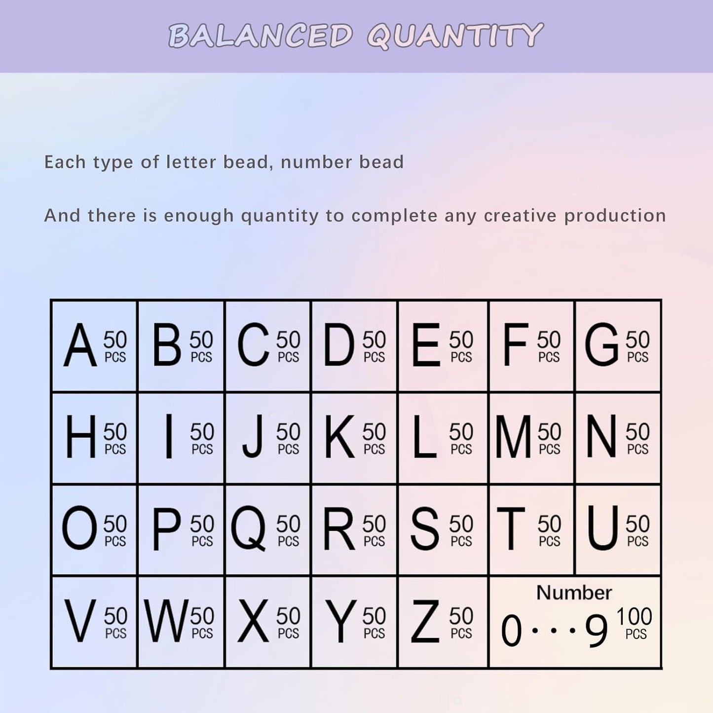 Amaney 1400pcs Glow Letter Beads, Heart Beads Whit Elastic Beading Cord,4x7mm Round Acrylic Alphabet Beads for Friend Bracelet Jewelry Making