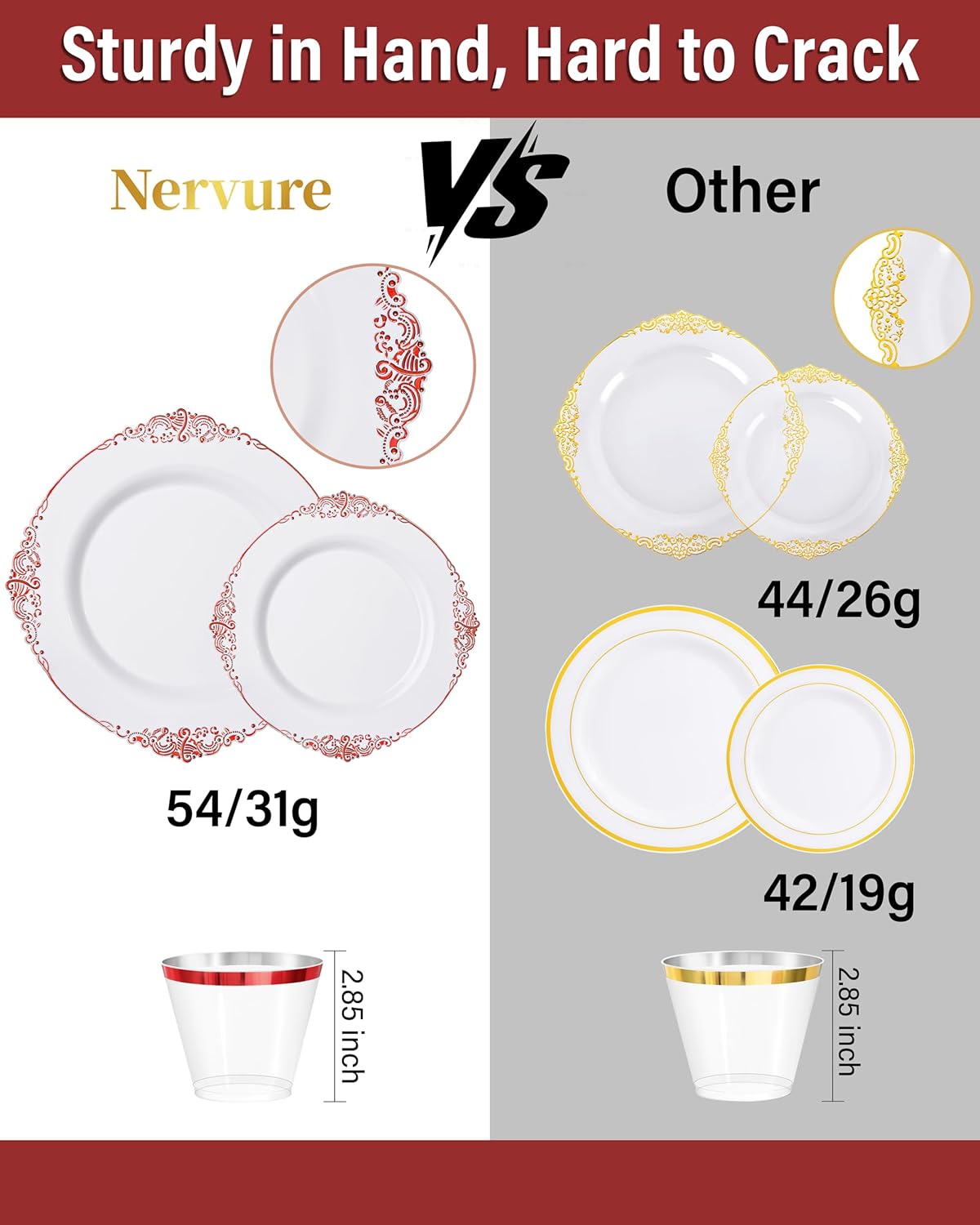 Nervure 350PCS Gold Plastic Plates - Gold Plastic Dinnerware Sets for 50 Guests - 100 Disposable Plates, 150 Silverware, 50 Cups, 50 Napkins for Wedding & Party & Mothers Day