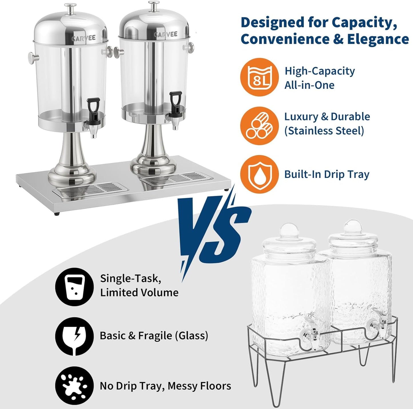 GarveeHome 2.2 Gallon Beverage Dispenser with Ice Core, Stainless Steel Cold Drink Dispenser with Stand, Spigot & Drip Tray for Lemonade, Iced Tea, Juice, Parties, Weddings & Events