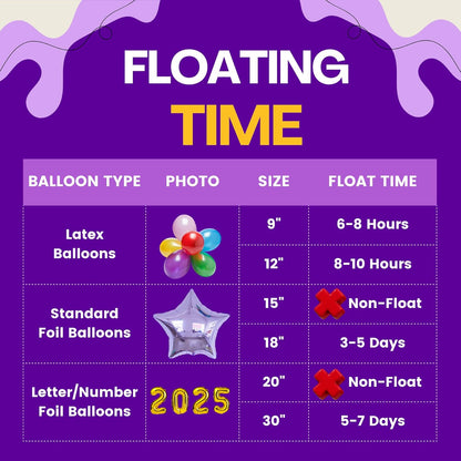 GASCLUB Helium Tank for Balloons At Home, 22L Balloon Kit Up To 100 Latex Balloons, Balloon Pump Kit Includes Latex Balloons and Ribbon, Perfect for Parties and Events