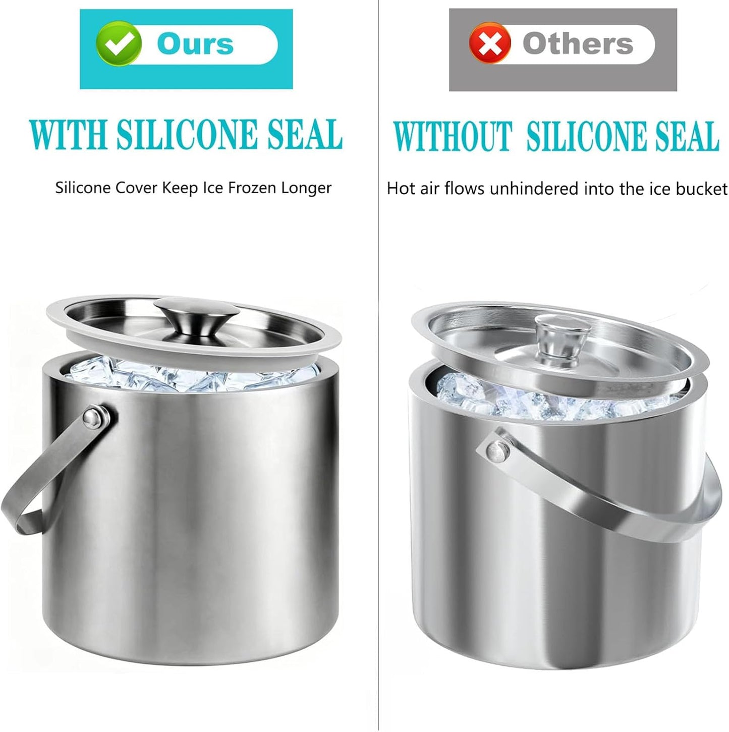 Portable Ice Buckets for Parties,3 Liter Double Wall Ice Bucket with Lid,Scoop,Tongs,Handle,Stainless Steel Ice Container to Keep Ice Frozen Longer- Ideal for Cocktail Bar,Camping,Chilling Beer/Wine