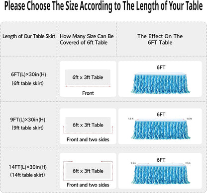 leegleri 6FT Tulle Ruffle Curly Willow Table Skirt for Rectangle or Round Tables, Under The Sea Ocean Blue Baby Shark Themed Tutu Table Skirt for Baby Shower, Birthday Party
