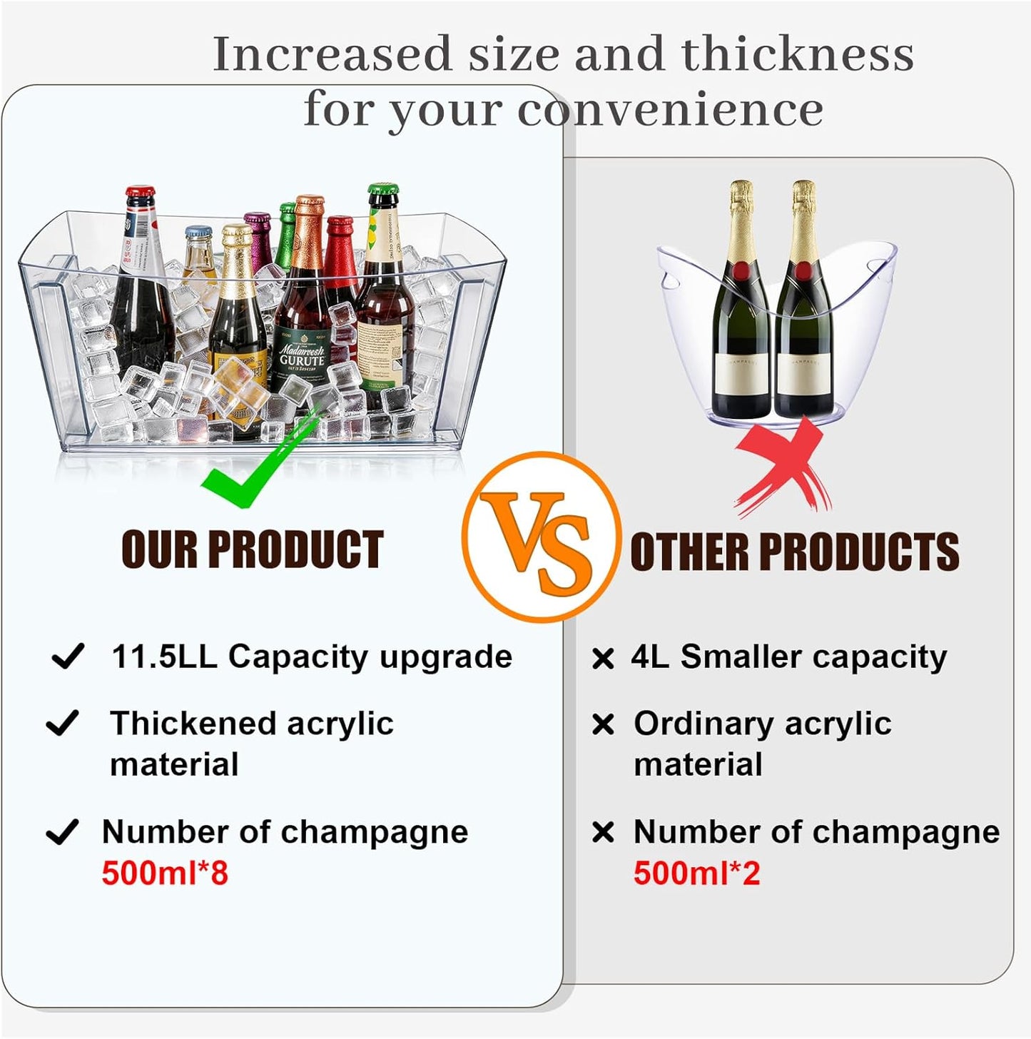 2 Pack Ice Bucket for Parties, 11.5L Large Champagne Bucket Wine Cooler, Plastic Beverage Tub Drink Bucket for Beer Cocktail Mimosa Bar, Commercial Drink Cooler for Wedding Events (15.7x11.8x6.7 in)