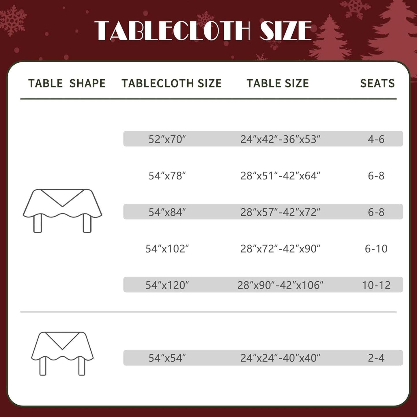 Rectangle Table Cloth,100% Waterproof Tablecloth Oil Proof Spill Proof Vinyl Table Cloth, Wipe Clean Plastic Table Cover for Dining, Camping, Indoor and Outdoor 52" x 70",Leaves