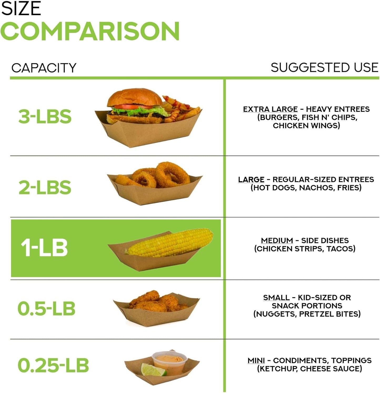 [250 Pack] Medium Disposable Brown Kraft Paper Food Trays, 1-Lb Concession Tray, Serving Boats for Party Snacks, Taco Bar, Seafood, Nachos Plates