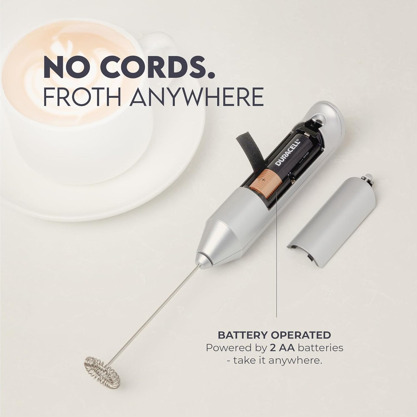Zulay Kitchen Powerful Milk Frother AA Batteries Included – Ultra Fast Handheld Drink Mixer with Stainless Steel Whisk Stirrer for Coffee, Protein, Matcha & More, Frother Wand Electric Frothmate Black - Colors E