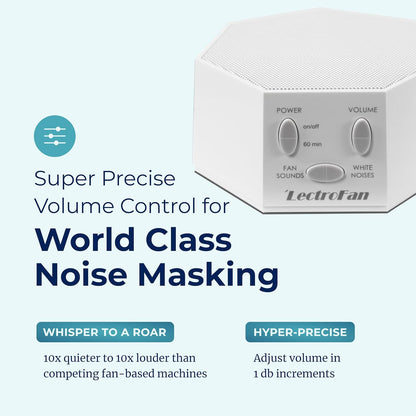 Adaptive Sound Technologies LectroFan Classic - Soothing Sound Machine for Sleep - Built-in Sleep Timer - Compact Design - Non-Looping Sounds - Speech Privacy - White