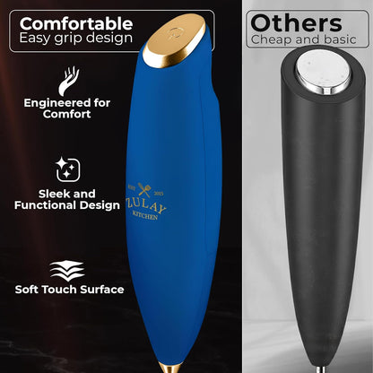 Zulay Kitchen Powerful Milk Frother Wand With Duracell Batteries - Ultra Fast Handheld Drink Mixer - Electric Whisk Foam Maker for Coffee, Lattes, Cappuccino & Matcha - Z1 Motor - Black - Colors C