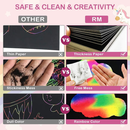 RMJOY Rainbow Scratch Paper Art for Kids: 50PCS Magic Arts Crafts Gifts Toys for Girls Boys Ages 3-12 Games Activities for Birthday Party Family Day Classroom Prizes Easter Basket Stuffers(Boys)