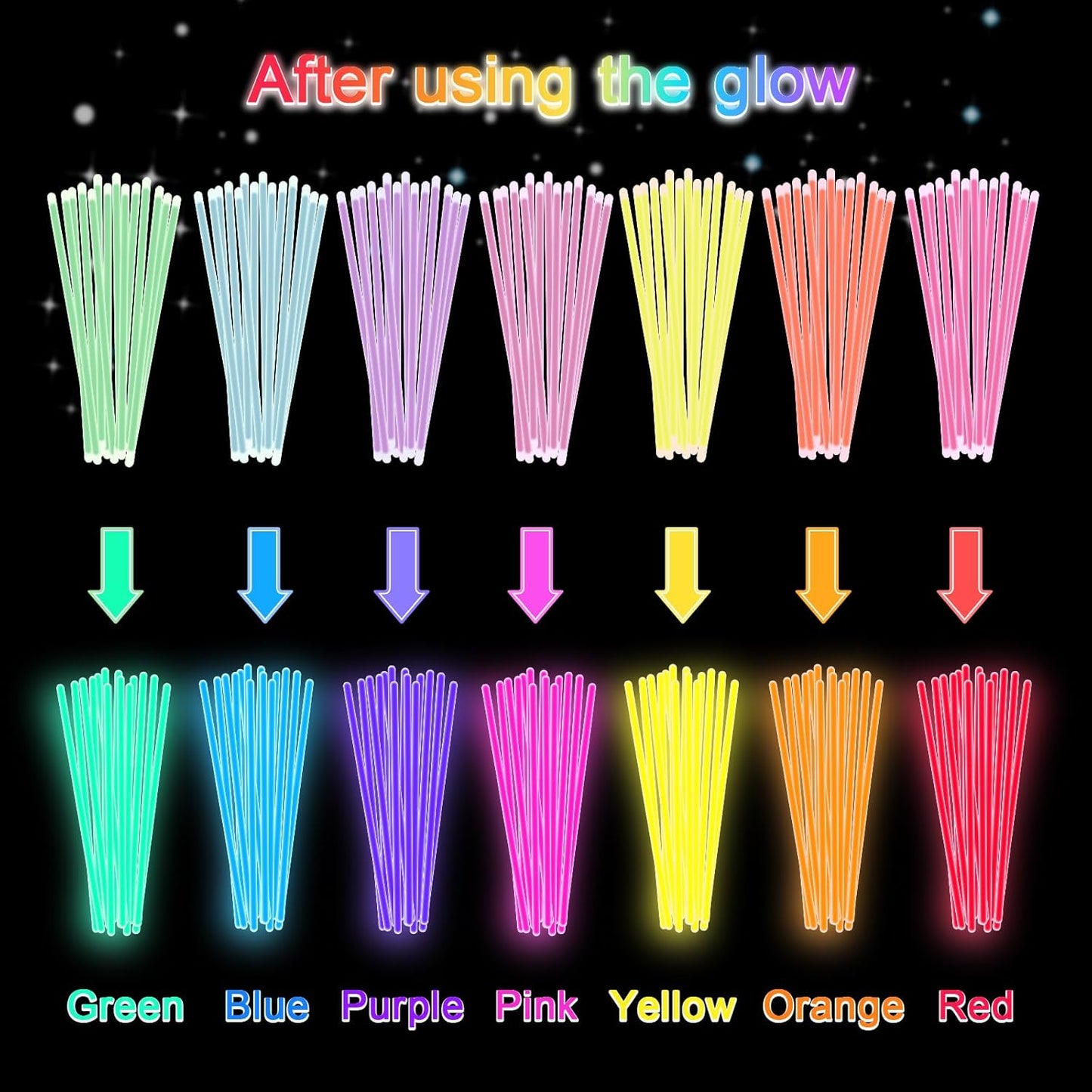 JICUICUI Glow Sticks Bulk Party Pack- Ultra Bright 50pk Glow in the Dark Party Supplies, Neon Party Favors, Glow Sticks Party Supplies Glow Necklaces and Glow Bracelets with Connectors