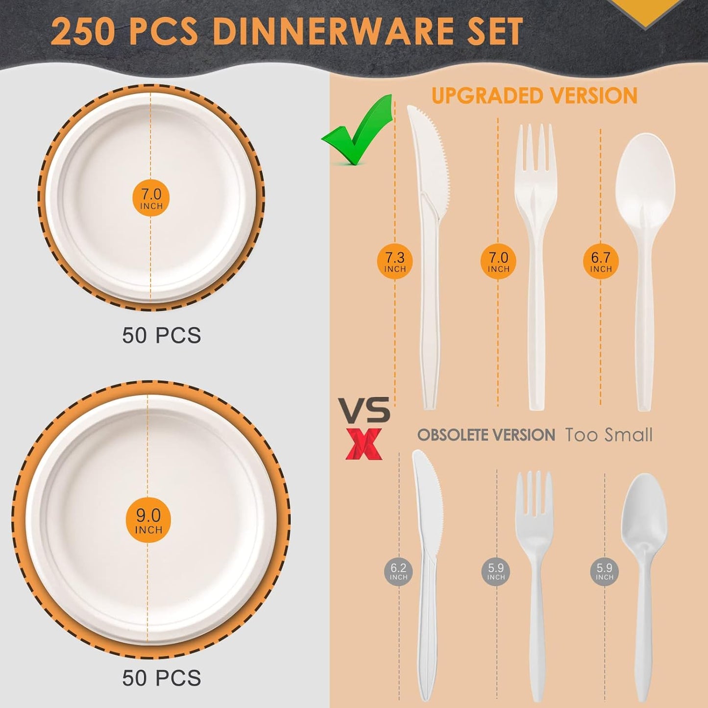 Gezond 250Pcs Disposable Paper Plates Set, Compostable Plate Sugarcane Utensils Eco Friendly Dinnerware Kit Includes 50 Biodegradable Plates, Forks, Knives and Spoons for Brithday Party Camping