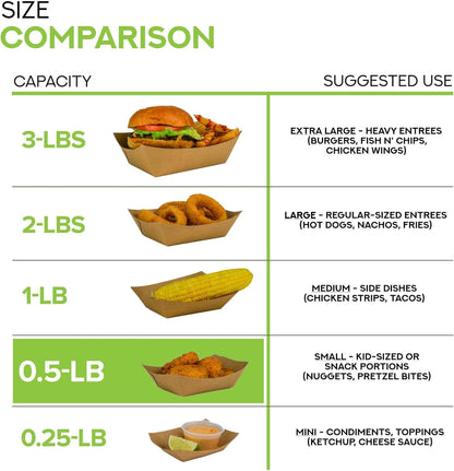 [250 Pack] Medium Disposable Brown Kraft Paper Food Trays, 1-Lb Concession Tray, Serving Boats for Party Snacks, Taco Bar, Seafood, Nachos Plates