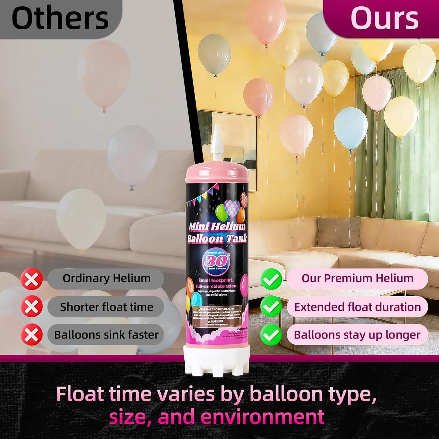 Portable Mini Helium Tank for Balloons at Home - Fills Up To 30+ Latex Balloons, Compact Disposable Helium for Long Float Time for Party, Compact & Easy Storage
