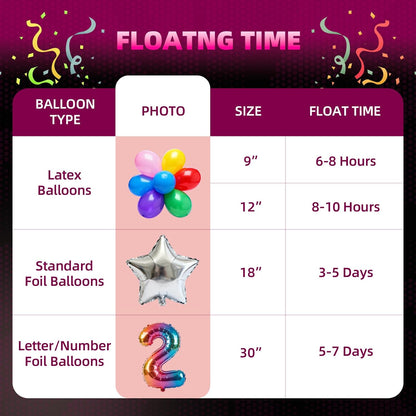 Portable Mini Helium Tank for Balloons at Home - Fills Up To 30+ Latex Balloons, Compact Disposable Helium for Long Float Time for Party, Compact & Easy Storage