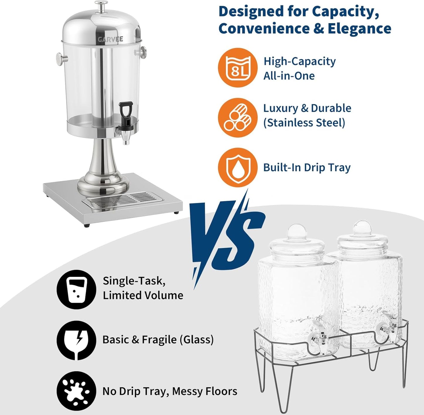 GarveeHome 2.2 Gallon Beverage Dispenser with Ice Core, Stainless Steel Cold Drink Dispenser with Stand, Spigot & Drip Tray for Lemonade, Iced Tea, Juice, Parties, Weddings & Events