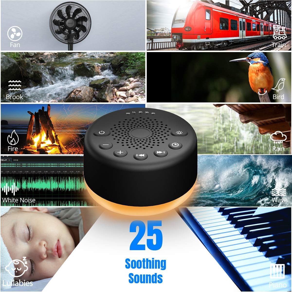 Sound Machine Easysleep White Noise Machine with 25 Soothing Sounds and Night Lights with Memory Function 32 Levels of Volume and 5 Sleep Timer Powered by AC or USB for Sleeping Relaxation (White)