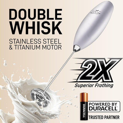 Zulay Kitchen Powerful Milk Frother Wand With Duracell Batteries - Ultra Fast Handheld Drink Mixer - Electric Whisk Foam Maker for Coffee, Lattes, Cappuccino & Matcha - Z1 Motor - Black - Colors A