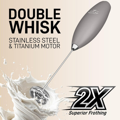 Zulay Kitchen Powerful Milk Frother Wand With Duracell Batteries - Ultra Fast Handheld Drink Mixer - Electric Whisk Foam Maker for Coffee, Lattes, Cappuccino & Matcha - Z1 Motor - Black - Colors D