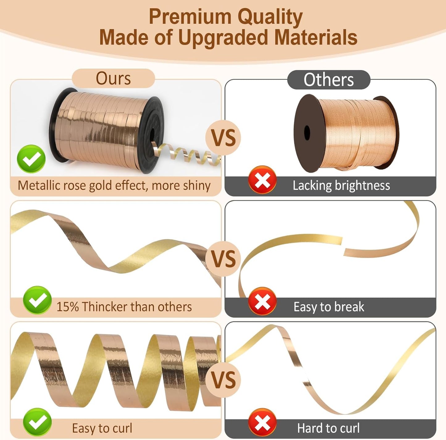 Rose Gold Curling Ribbon - 500 Yard Shiny Metallic Curling Ribbon for Gift Wrapping, Balloons, Birthdays & Parties