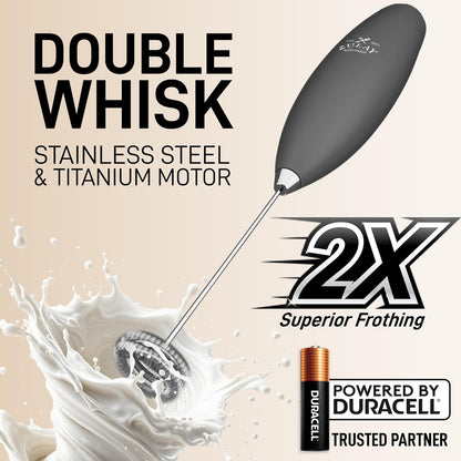 Zulay Kitchen Powerful Milk Frother Wand With Duracell Batteries - Ultra Fast Handheld Drink Mixer - Electric Whisk Foam Maker for Coffee, Lattes, Cappuccino & Matcha - Z1 Motor - Black - Colors A