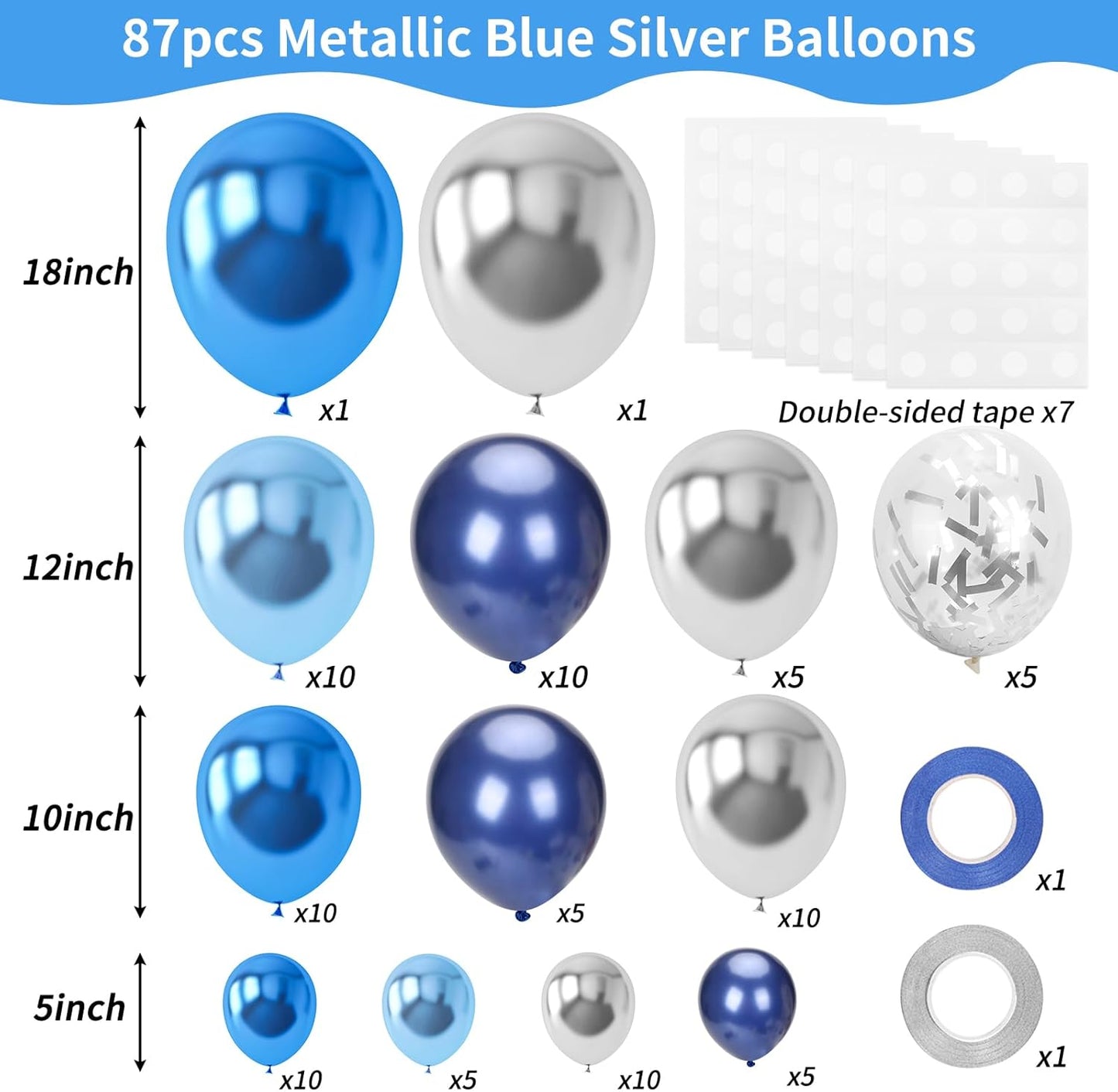 RUBFAC 87pcs Metallic Blue Silver Balloon Garland Arch Kit, 18 12 10 5 Inch Blue Silver Confetti Latex Party Balloons for Birthday Graduation Baby Shower Decoration