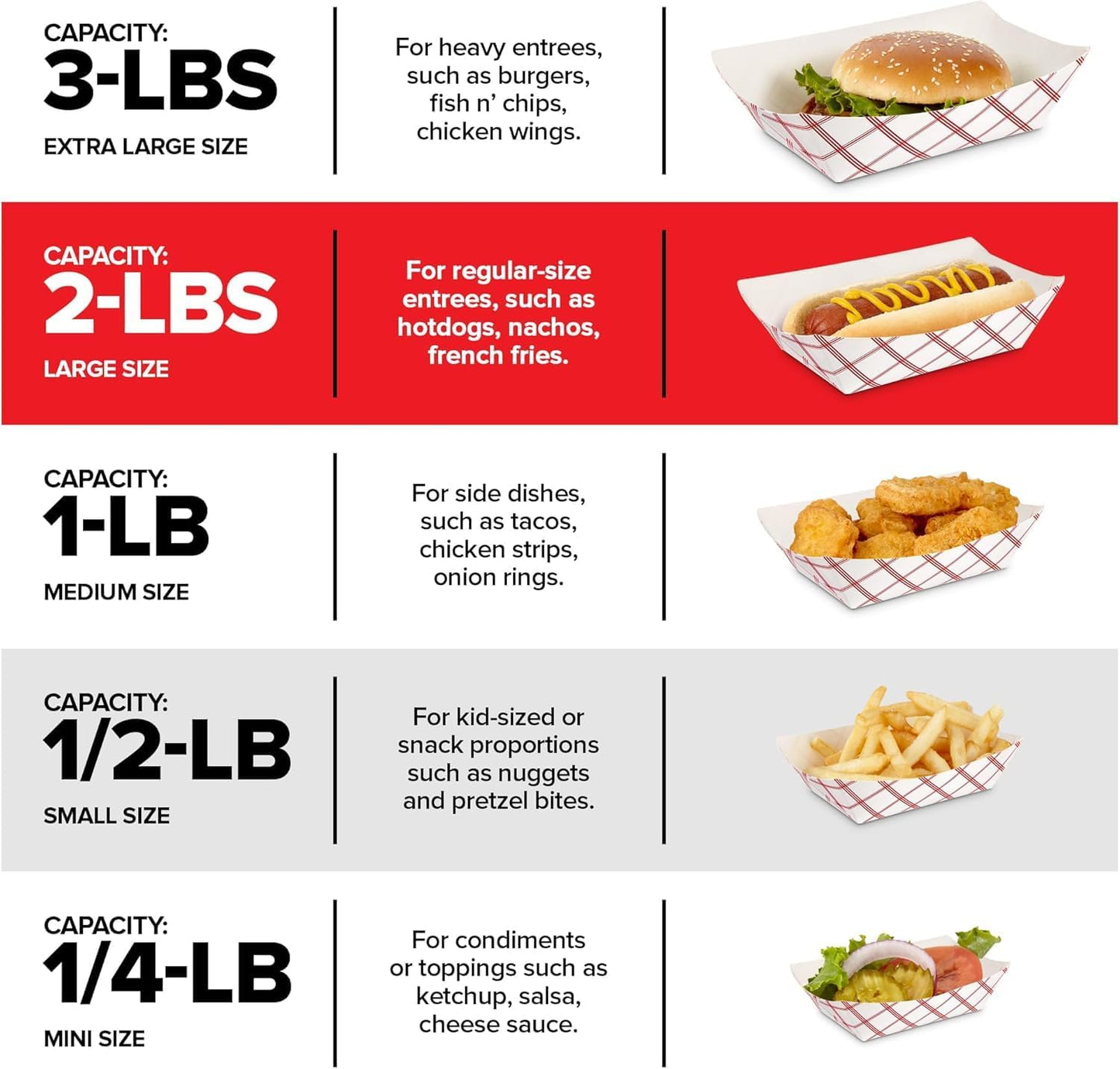 Stock Your Home Medium Paper Food Boats (100 Pack) – 2 lb Disposable Red & White Checkered Trays, Eco-Friendly Serving Boats for Concessions, Nachos & Condiments (4.5" x 2.75")