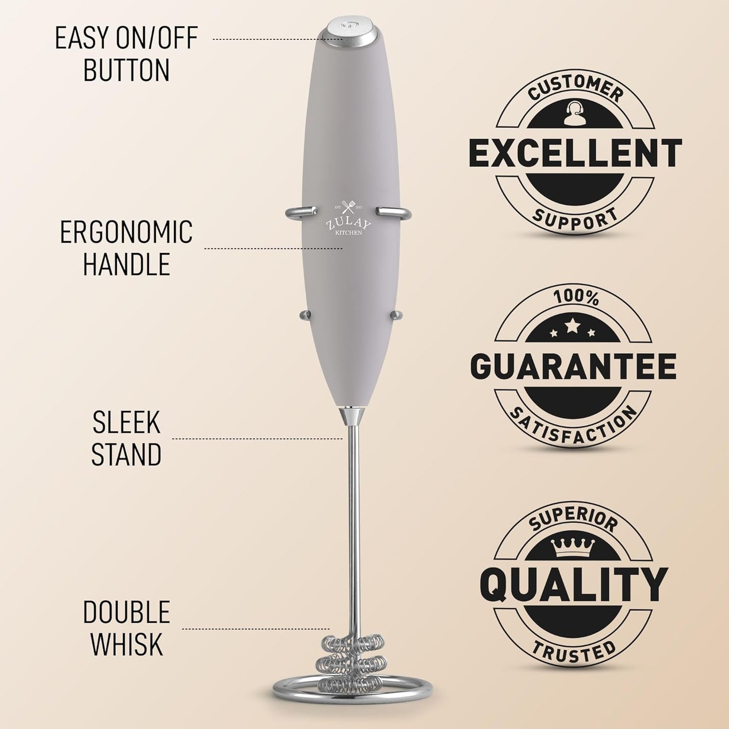 Zulay Kitchen Powerful Milk Frother Wand With Duracell Batteries - Ultra Fast Handheld Drink Mixer - Electric Whisk Foam Maker for Coffee, Lattes, Cappuccino & Matcha - Z1 Motor - Black - Colors A