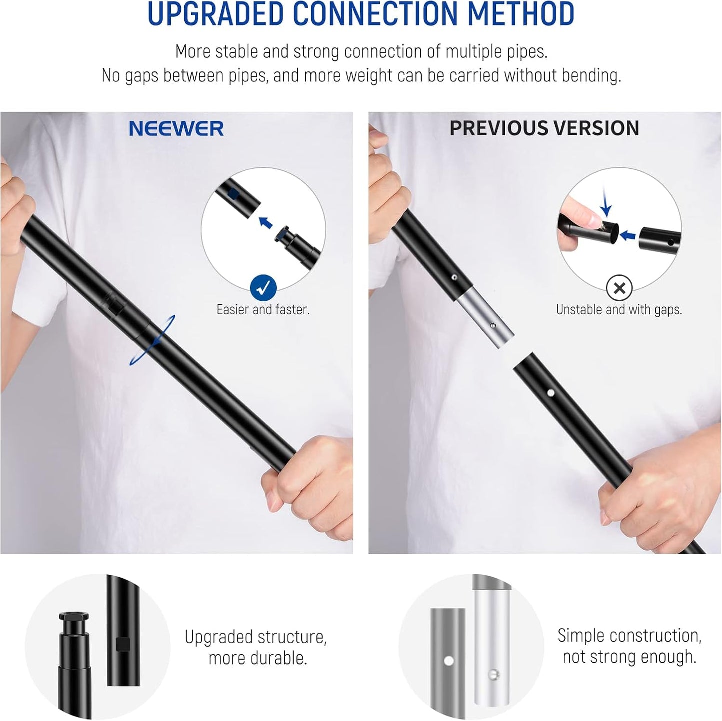 Neewer Photo Studio Backdrop Support System, 10ft/3m Wide 6.6ft/2m High Adjustable Background Stand with 4 Crossbars, 6 Backdrop Clamps, 2 Sandbags, and Carrying Bag for Portrait & Studio Photography