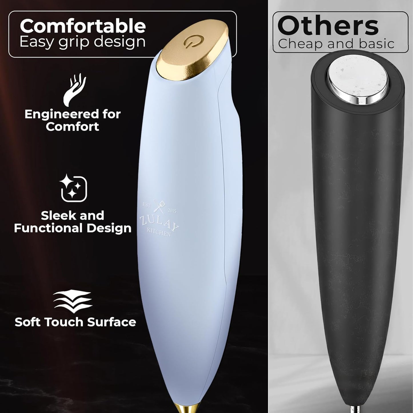 Zulay Kitchen Powerful Milk Frother Wand With Duracell Batteries - Ultra Fast Handheld Drink Mixer - Electric Whisk Foam Maker for Coffee, Lattes, Cappuccino & Matcha - Z1 Motor - Black - Colors A